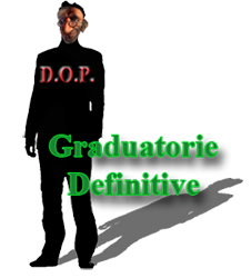 Graduatorie Dop definitive 2011