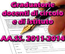 Graduatorie Docenti 2011-14