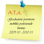 Graduatorie mobilità professionale ATA