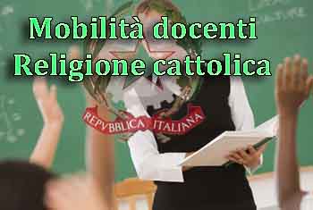 Mobilita Docenti Religione cattolica