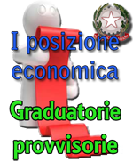 Graduatoria Provvisoria I posizione economica